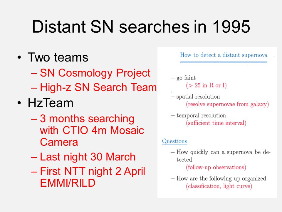 The High-Z SN Search Description