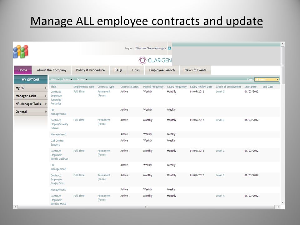 Manage ALL employee contracts and update