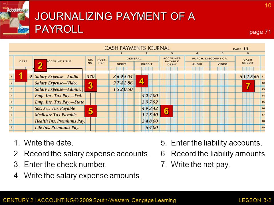CENTURY 21 ACCOUNTING © 2009 South-Western, Cengage Learning 10 LESSON Write the date.