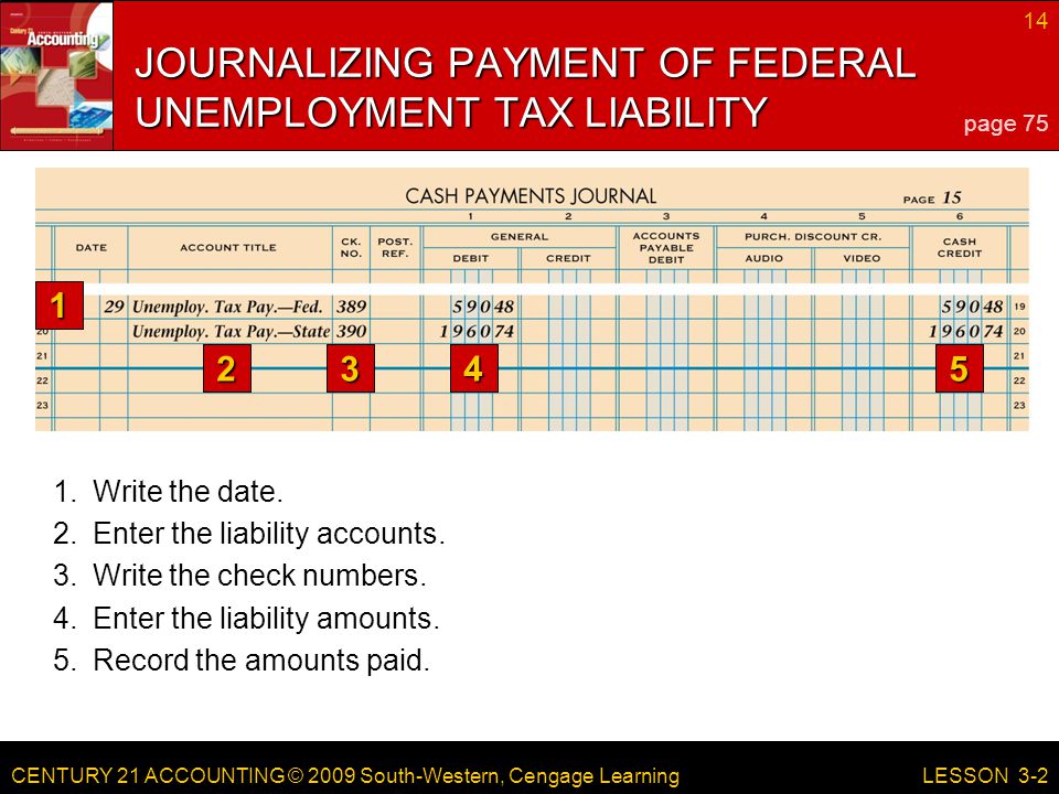 CENTURY 21 ACCOUNTING © 2009 South-Western, Cengage Learning 14 LESSON Record the amounts paid.