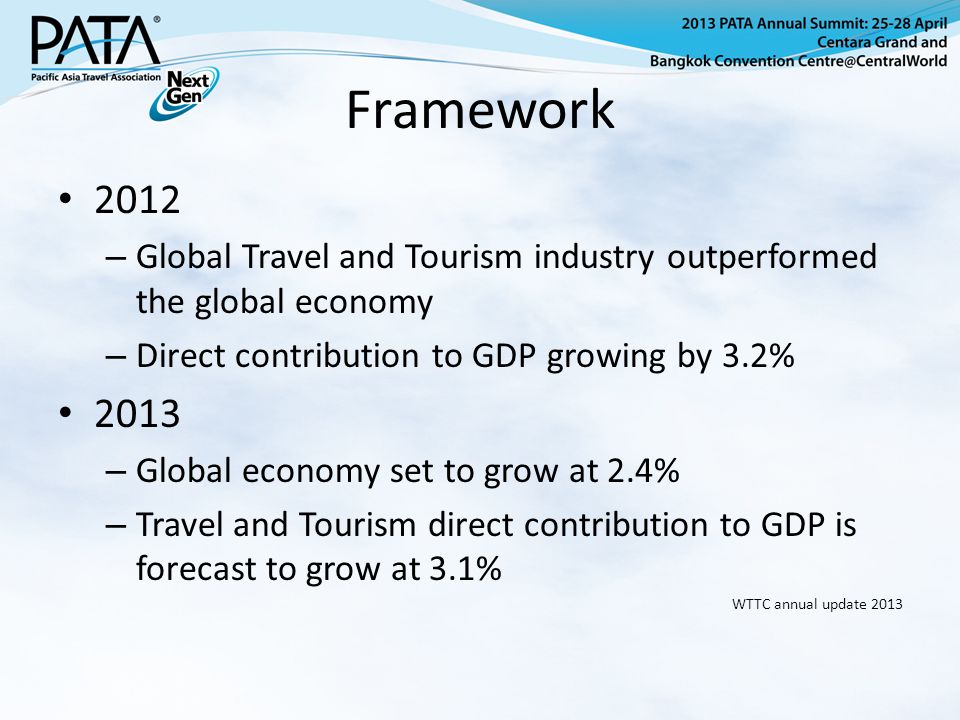 Framework 2012 – Global Travel and Tourism industry outperformed the global economy – Direct contribution to GDP growing by 3.2% 2013 – Global economy set to grow at 2.4% – Travel and Tourism direct contribution to GDP is forecast to grow at 3.1% WTTC annual update 2013