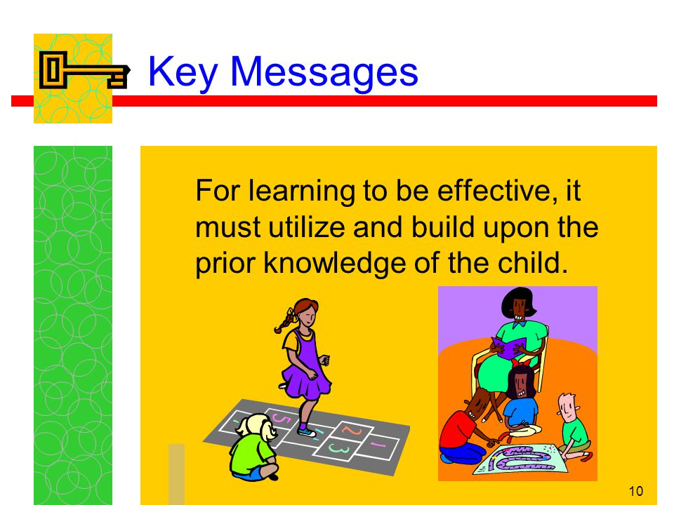 10 Key Messages For learning to be effective, it must utilize and build upon the prior knowledge of the child.
