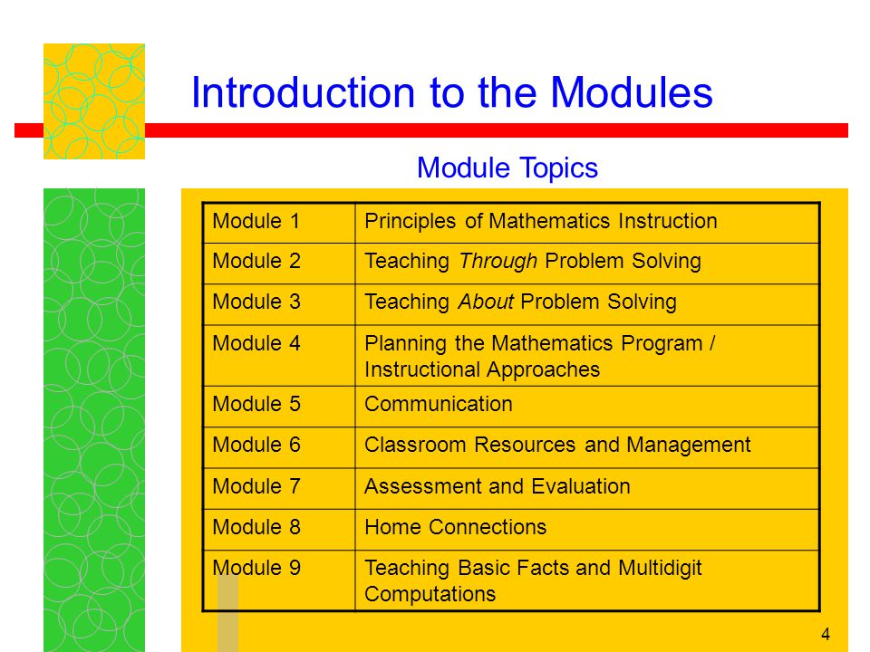 4 Introduction to the Modules Module 1Principles of Mathematics Instruction Module 2Teaching Through Problem Solving Module 3Teaching About Problem Solving Module 4Planning the Mathematics Program / Instructional Approaches Module 5Communication Module 6Classroom Resources and Management Module 7Assessment and Evaluation Module 8Home Connections Module 9Teaching Basic Facts and Multidigit Computations Module Topics