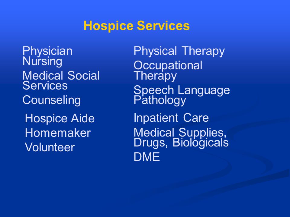 Hospice Services Physician Nursing Medical Social Services Counseling Physical Therapy Occupational Therapy Speech Language Pathology Hospice Aide Homemaker Volunteer Inpatient Care Medical Supplies, Drugs, Biologicals DME