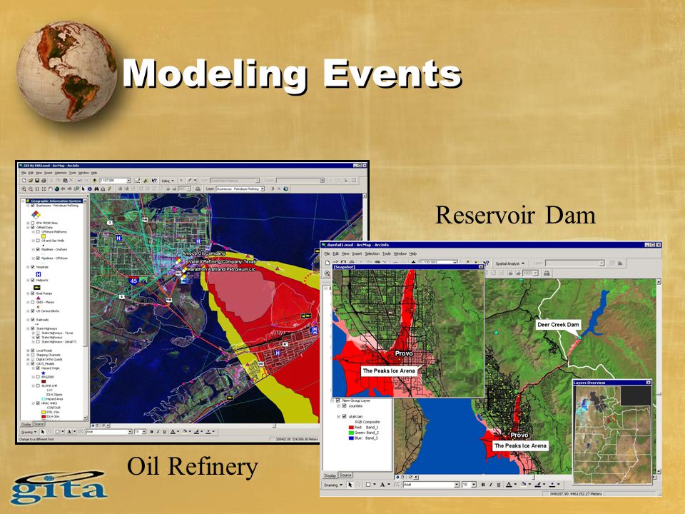 Modeling Events Oil Refinery Reservoir Dam