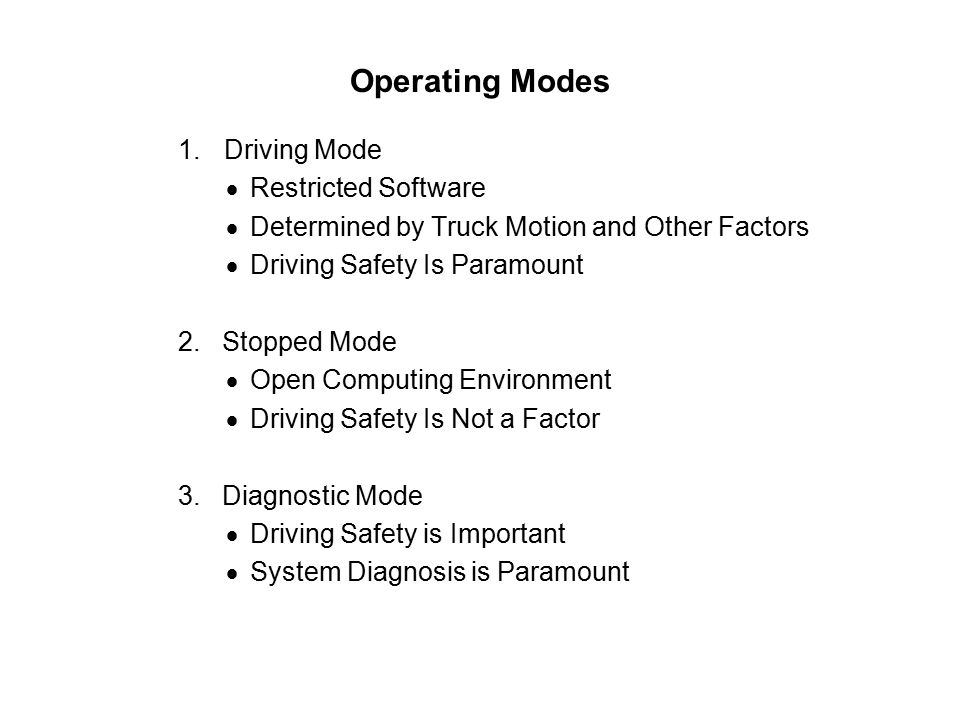 Operating Modes 1.