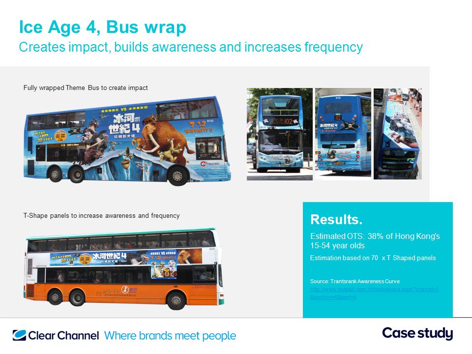 T-Shape panels to increase awareness and frequency Fully wrapped Theme Bus to create impact Ice Age 4, Bus wrap Creates impact, builds awareness and increases frequency Results.