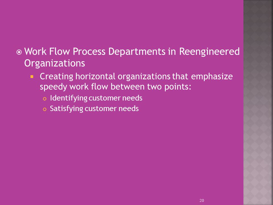  Work Flow Process Departments in Reengineered Organizations  Creating horizontal organizations that emphasize speedy work flow between two points: Identifying customer needs Satisfying customer needs 20