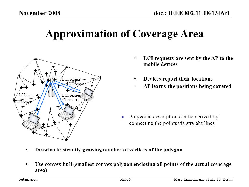 doc.: IEEE /1346r1 Submission Approximation of Coverage Area November 2008 Marc Emmelmann et al., TU BerlinSlide 5 Drawback: steadily growing number of vertices of the polygon Use convex hull (smallest convex polygon enclosing all points of the actual coverage area) LCI requests are sent by the AP to the mobile devices Devices report their locations AP learns the positions being covered LCI request LCI report LCI request Polygonal description can be derived by connecting the points via straight lines
