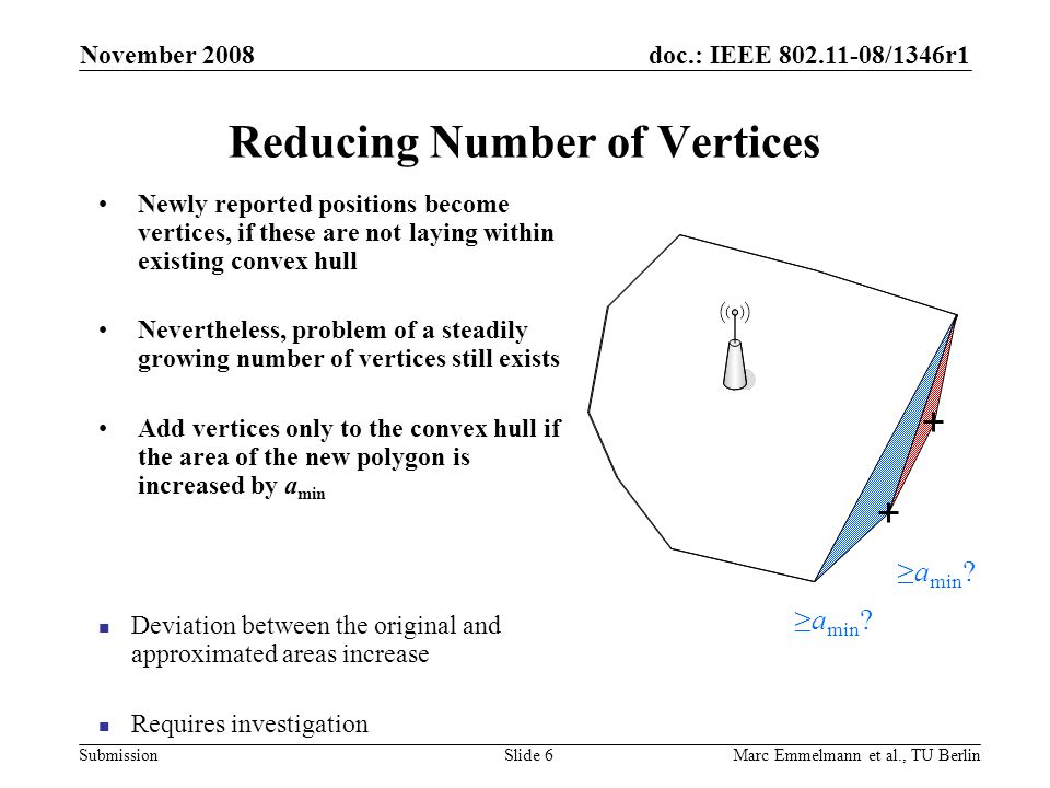 doc.: IEEE /1346r1 Submission Reducing Number of Vertices November 2008 Marc Emmelmann et al., TU BerlinSlide 6 Newly reported positions become vertices, if these are not laying within existing convex hull Nevertheless, problem of a steadily growing number of vertices still exists Add vertices only to the convex hull if the area of the new polygon is increased by a min ≥a min .