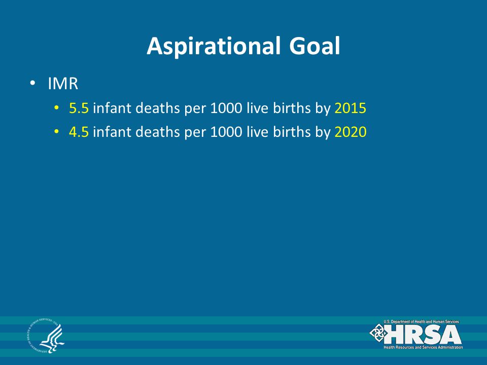 Aspirational Goal IMR 5.5 infant deaths per 1000 live births by infant deaths per 1000 live births by 2020
