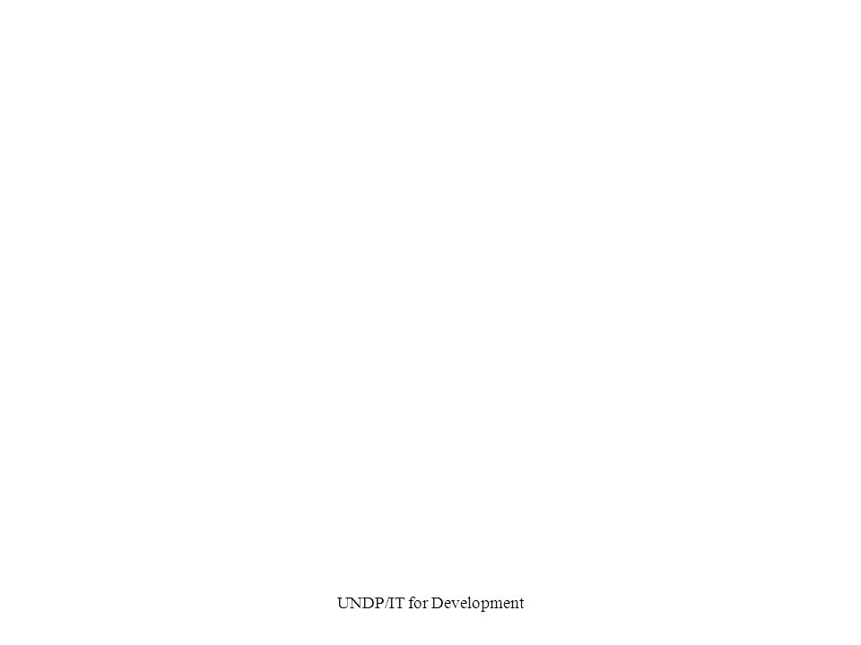 UNDP/IT for Development