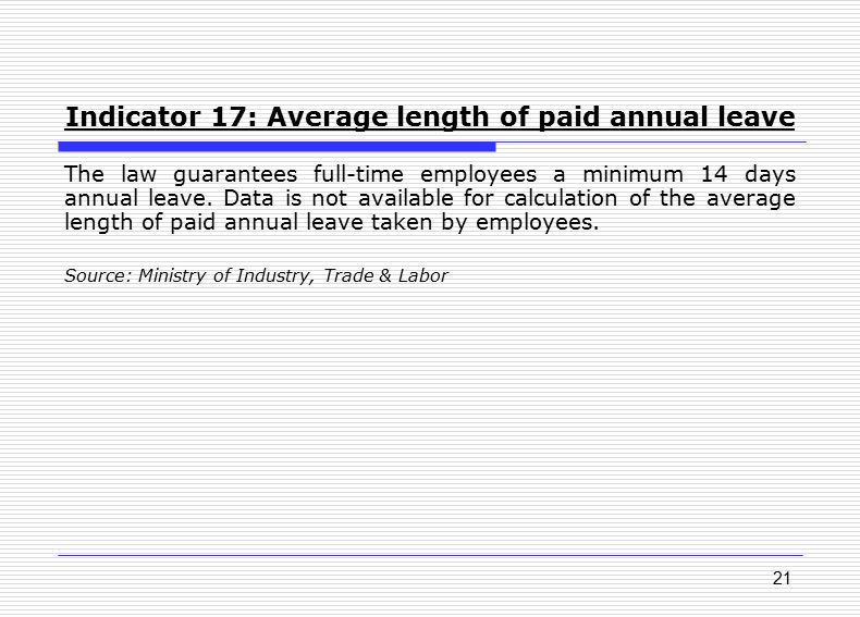 21 Indicator 17: Average length of paid annual leave The law guarantees full-time employees a minimum 14 days annual leave.