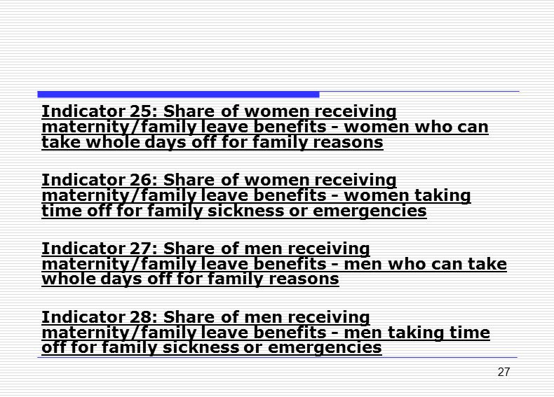 27 Indicator 25: Share of women receiving maternity/family leave benefits - women who can take whole days off for family reasons Indicator 26: Share of women receiving maternity/family leave benefits - women taking time off for family sickness or emergencies Indicator 27: Share of men receiving maternity/family leave benefits - men who can take whole days off for family reasons Indicator 28: Share of men receiving maternity/family leave benefits - men taking time off for family sickness or emergencies