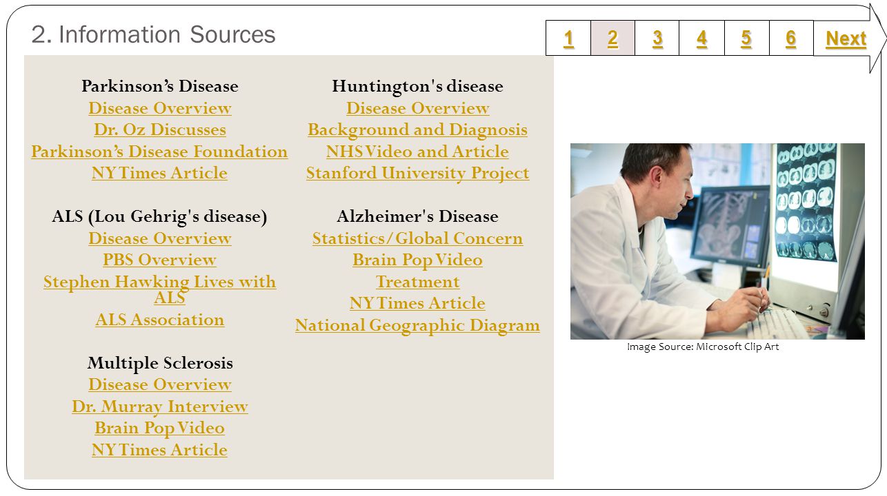 2. Information Sources Parkinson’s Disease Disease Overview Dr.