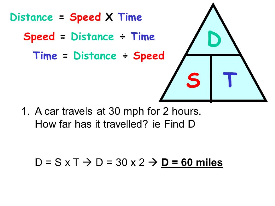Time Speed and Distance Time, speed and distance are related to each other  by the formulae Distance = Speed X Time Speed = Distance ÷ Time Time =  Distance. - ppt download