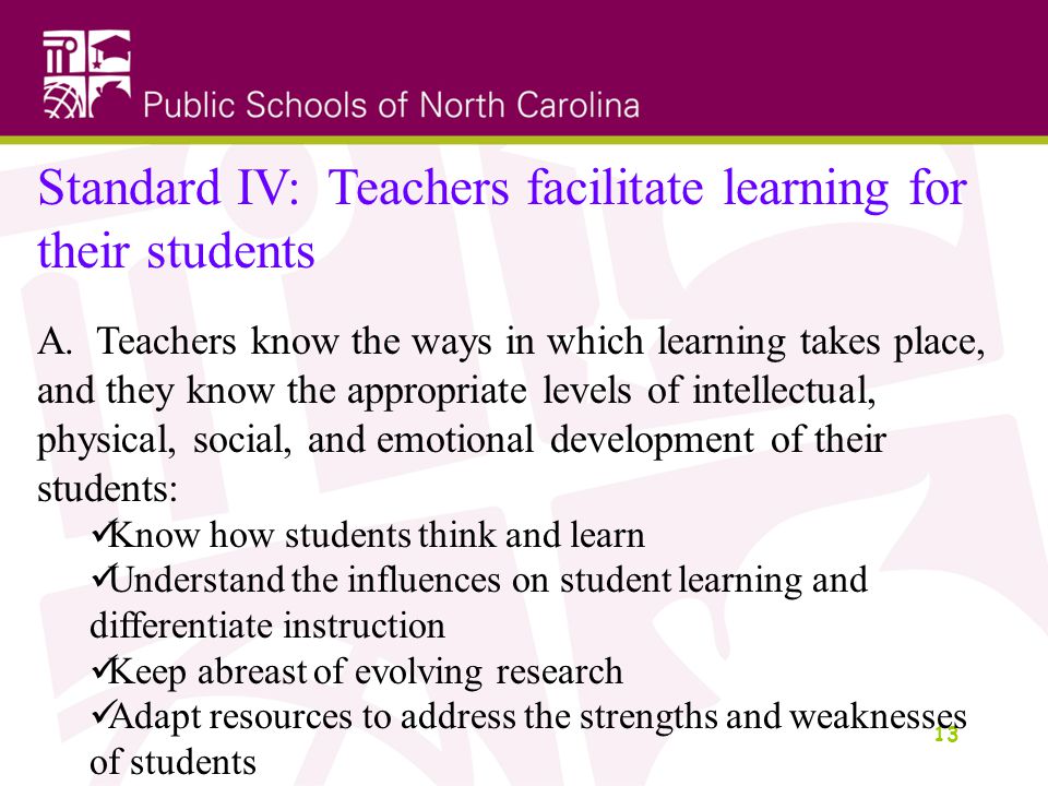 13 Standard IV: Teachers facilitate learning for their students A.