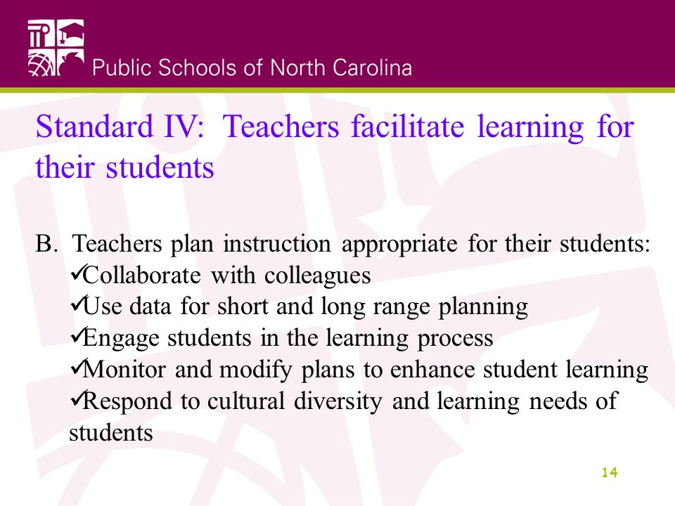 14 Standard IV: Teachers facilitate learning for their students B.