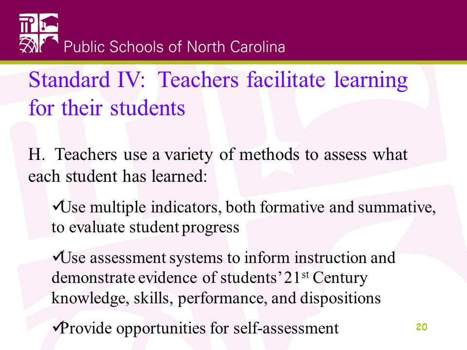 20 Standard IV: Teachers facilitate learning for their students H.