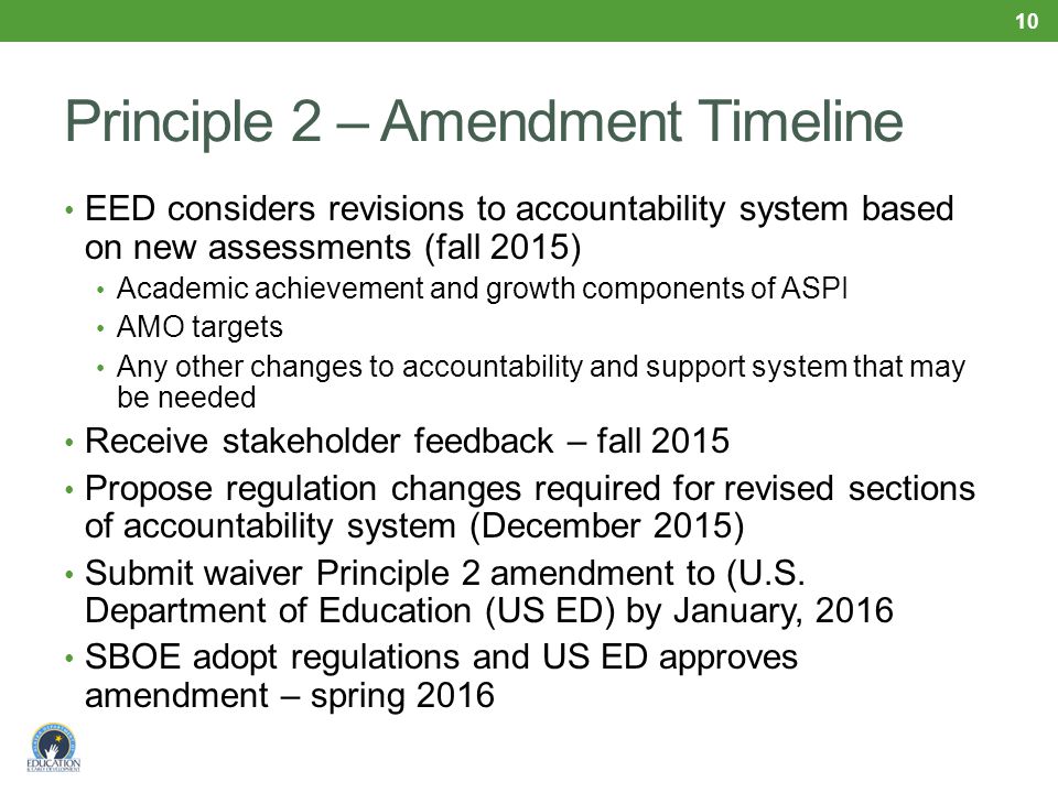 Principle 2 – Amendment Timeline EED considers revisions to accountability system based on new assessments (fall 2015) Academic achievement and growth components of ASPI AMO targets Any other changes to accountability and support system that may be needed Receive stakeholder feedback – fall 2015 Propose regulation changes required for revised sections of accountability system (December 2015) Submit waiver Principle 2 amendment to (U.S.