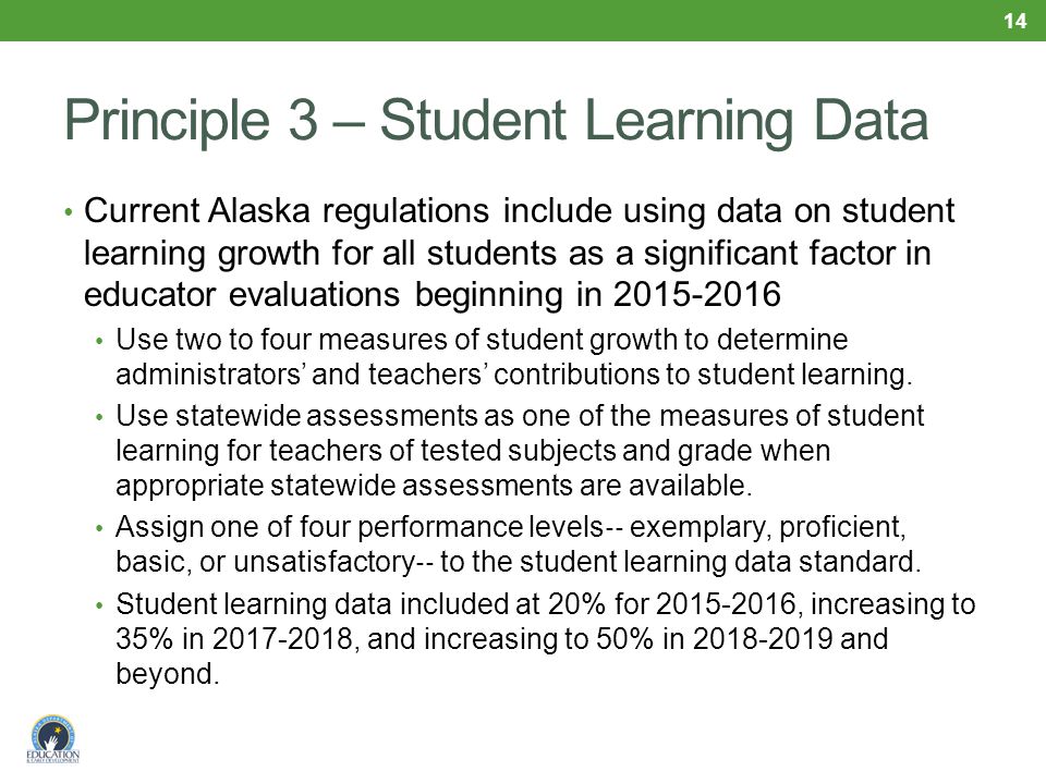 Principle 3 – Student Learning Data Current Alaska regulations include using data on student learning growth for all students as a significant factor in educator evaluations beginning in Use two to four measures of student growth to determine administrators’ and teachers’ contributions to student learning.