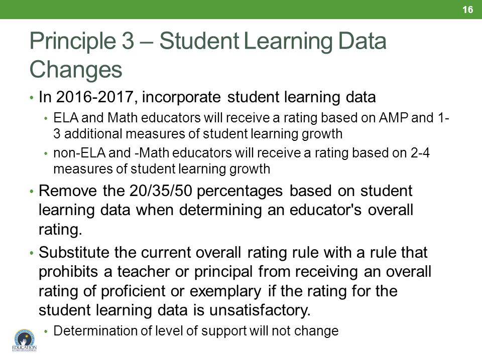 Principle 3 – Student Learning Data Changes In , incorporate student learning data ELA and Math educators will receive a rating based on AMP and 1- 3 additional measures of student learning growth non-ELA and -Math educators will receive a rating based on 2-4 measures of student learning growth Remove the 20/35/50 percentages based on student learning data when determining an educator s overall rating.