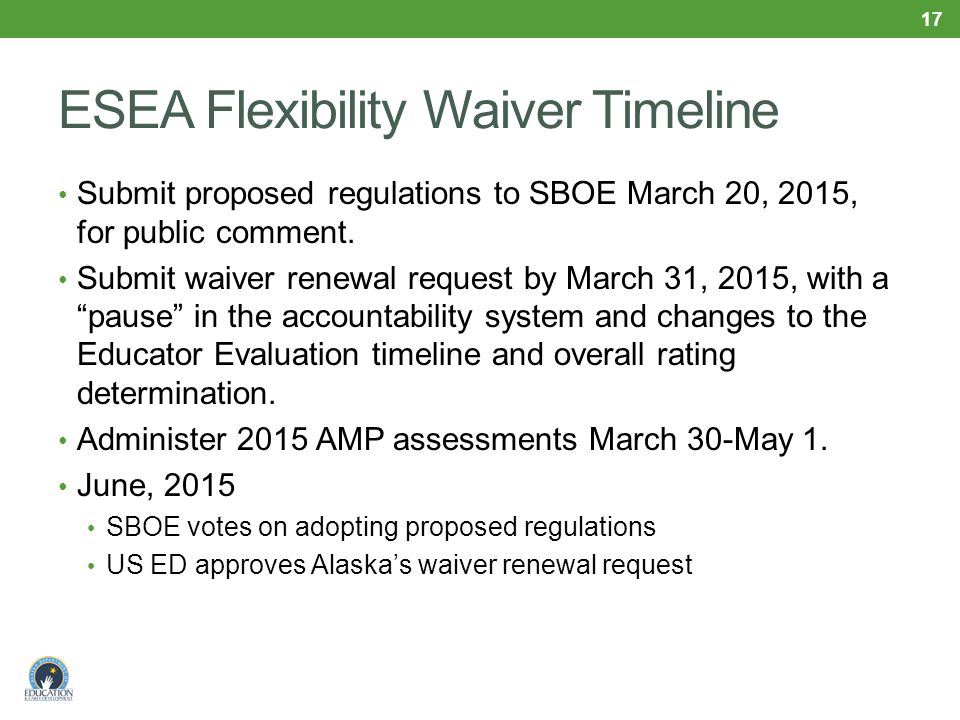 ESEA Flexibility Waiver Timeline Submit proposed regulations to SBOE March 20, 2015, for public comment.