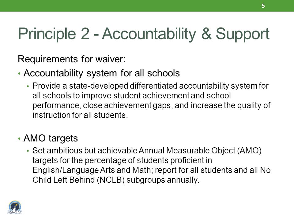 Principle 2 - Accountability & Support Requirements for waiver: Accountability system for all schools Provide a state-developed differentiated accountability system for all schools to improve student achievement and school performance, close achievement gaps, and increase the quality of instruction for all students.