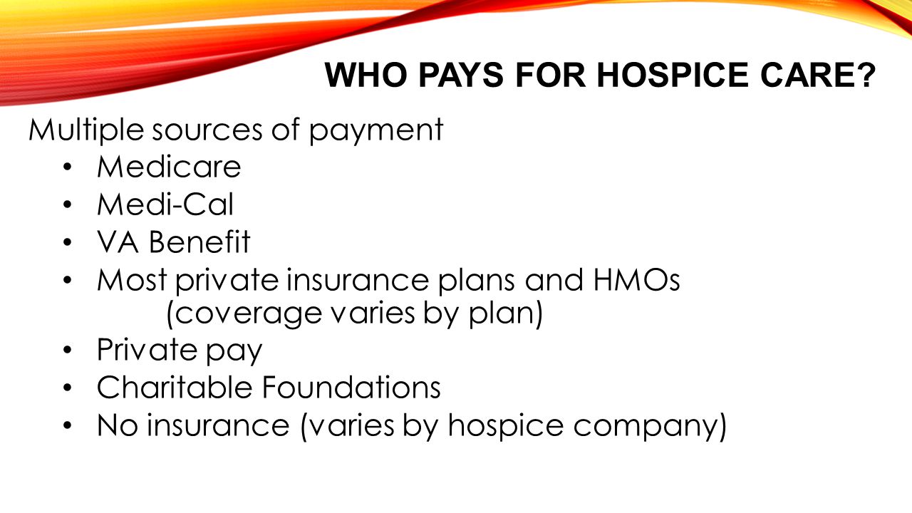 WHO PAYS FOR HOSPICE CARE.