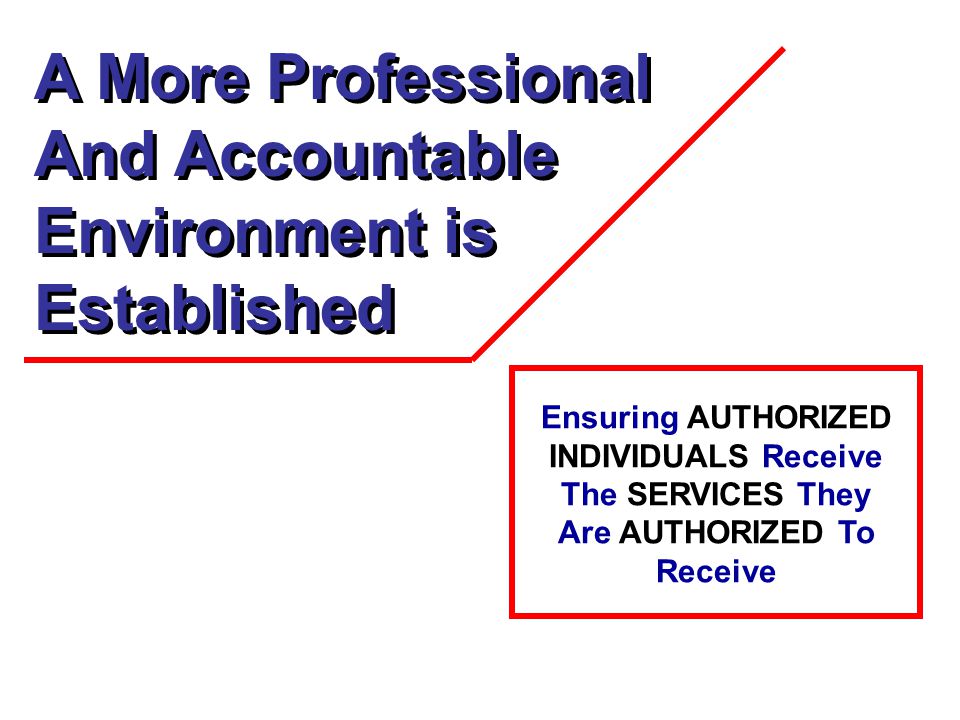 A More Professional And Accountable Environment is Established Ensuring AUTHORIZED INDIVIDUALS Receive The SERVICES They Are AUTHORIZED To Receive