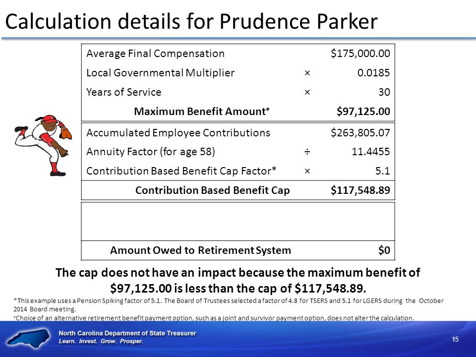 benefit cap examples