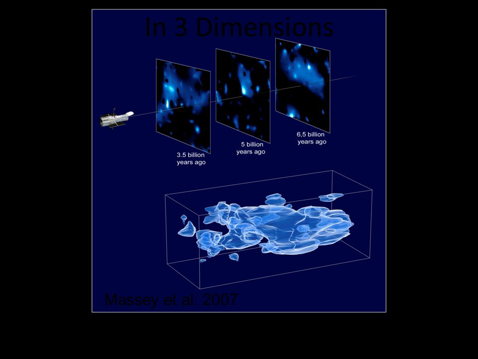 In 3 Dimensions Massey et al. 2007