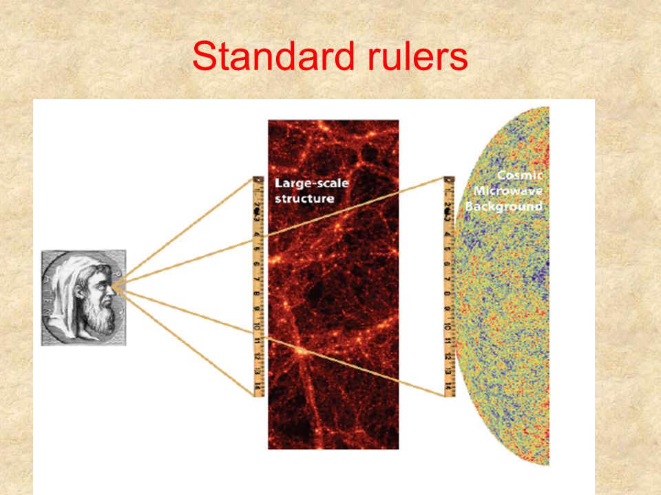 Standard rulers