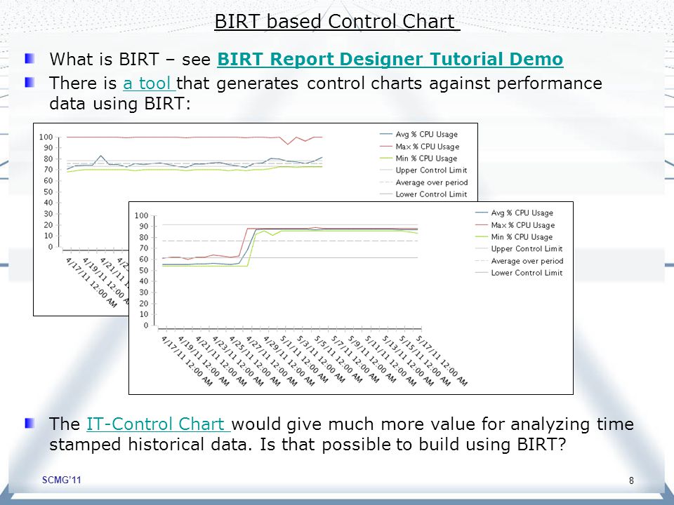 Birt Chart Demo