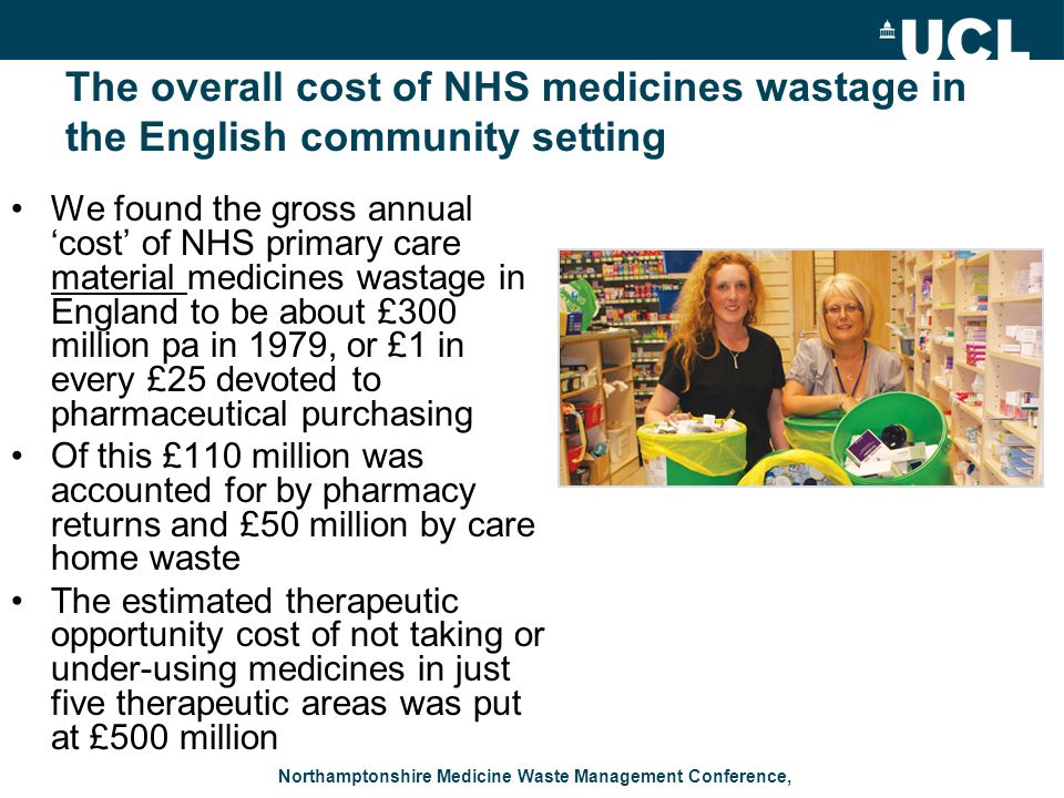Northamptonshire Medicine Waste Management Conference, The overall cost of NHS medicines wastage in the English community setting We found the gross annual ‘cost’ of NHS primary care material medicines wastage in England to be about £300 million pa in 1979, or £1 in every £25 devoted to pharmaceutical purchasing Of this £110 million was accounted for by pharmacy returns and £50 million by care home waste The estimated therapeutic opportunity cost of not taking or under-using medicines in just five therapeutic areas was put at £500 million