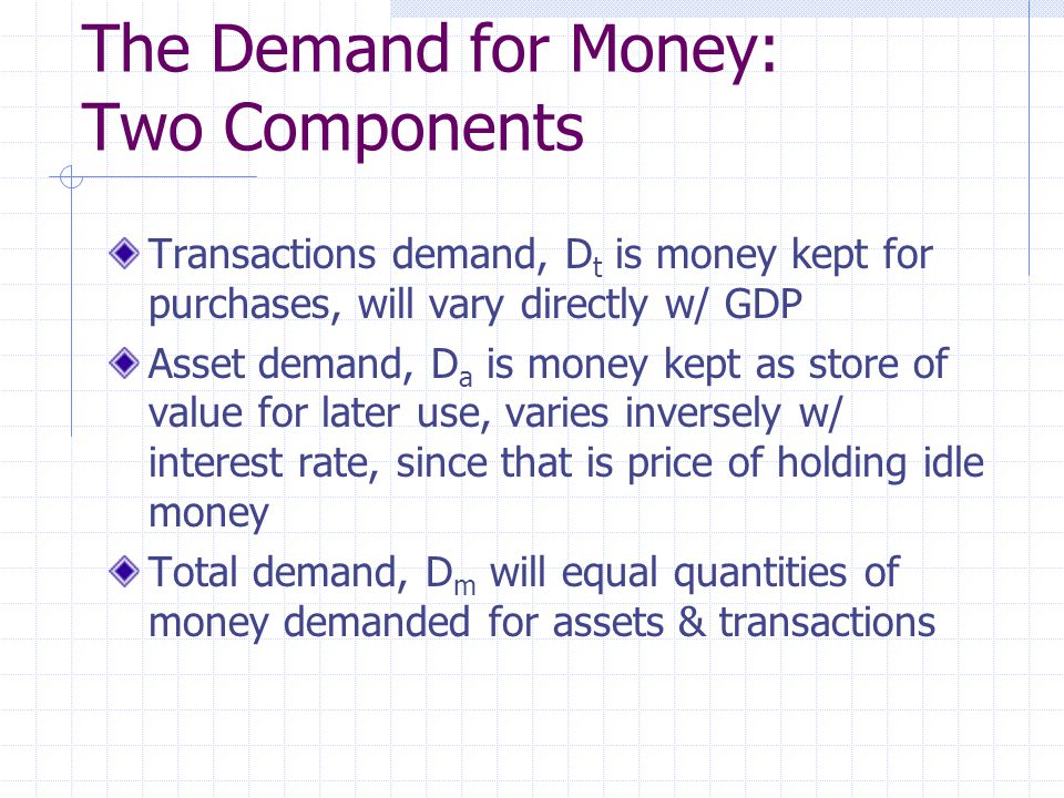 The Demand for Money: Two Components Transactions demand, D t is money kept for purchases, will vary directly w/ GDP Asset demand, D a is money kept as store of value for later use, varies inversely w/ interest rate, since that is price of holding idle money Total demand, D m will equal quantities of money demanded for assets & transactions