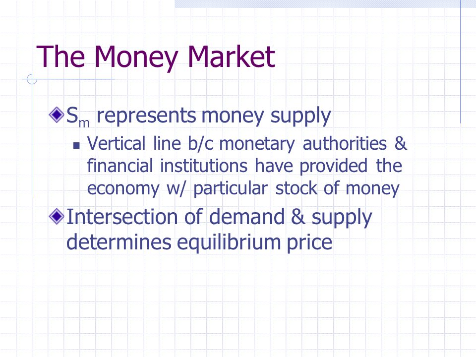 The Money Market S m represents money supply Vertical line b/c monetary authorities & financial institutions have provided the economy w/ particular stock of money Intersection of demand & supply determines equilibrium price