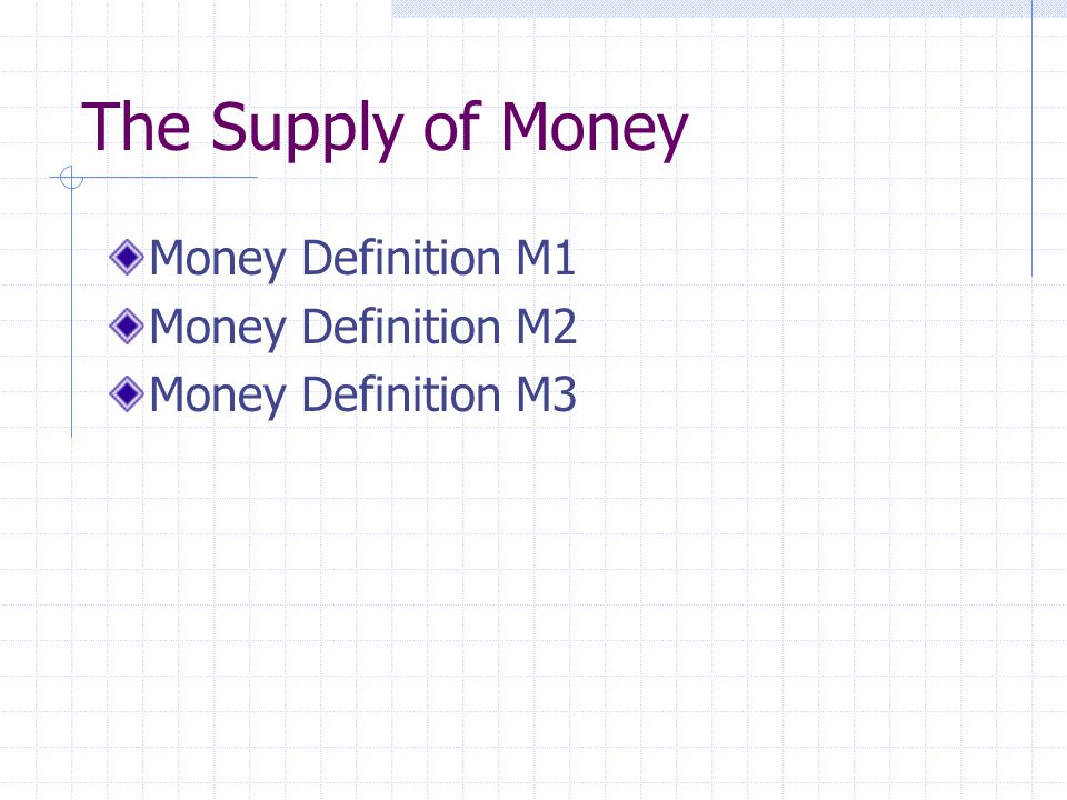 The Supply of Money Money Definition M1 Money Definition M2 Money Definition M3