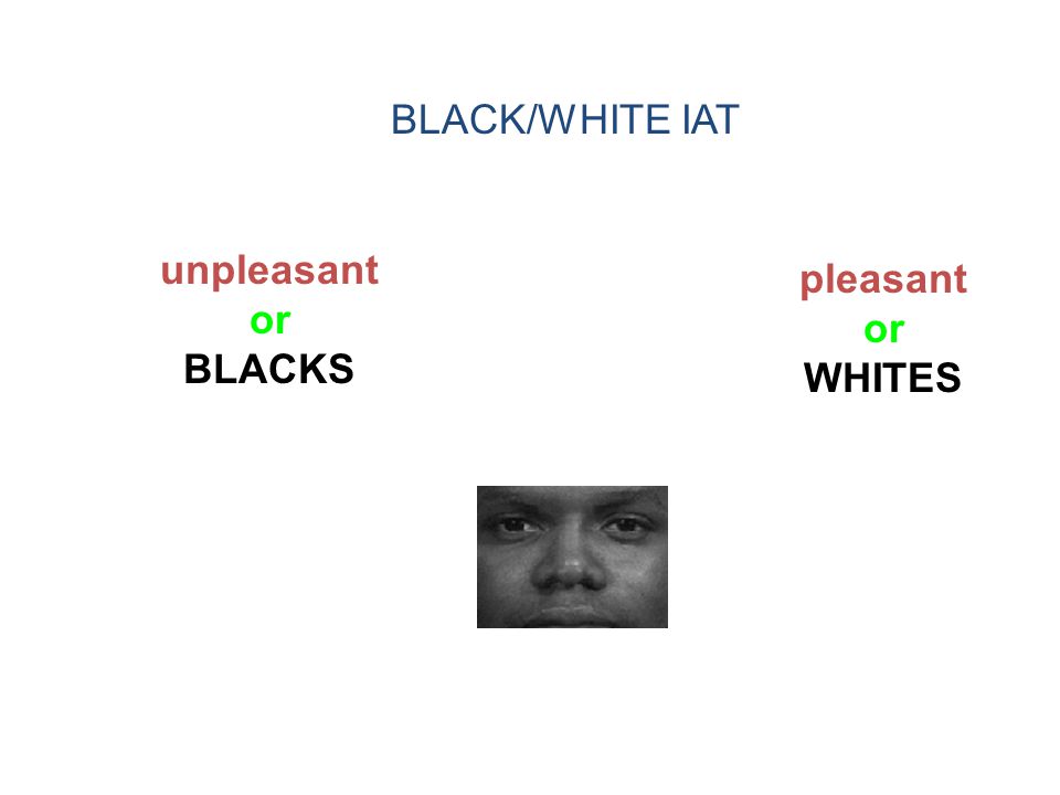 unpleasant or BLACKS pleasant or WHITES BLACK/WHITE IAT