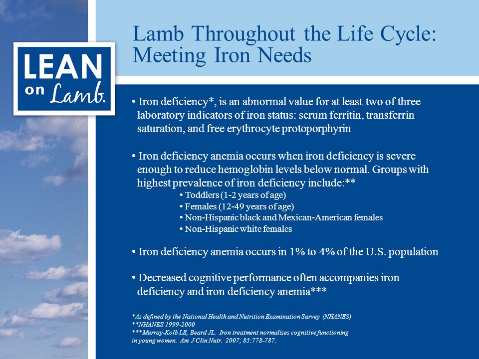 Lamb Throughout the Life Cycle: Meeting Iron Needs Iron deficiency*, is an abnormal value for at least two of three laboratory indicators of iron status: serum ferritin, transferrin saturation, and free erythrocyte protoporphyrin Iron deficiency anemia occurs when iron deficiency is severe enough to reduce hemoglobin levels below normal.