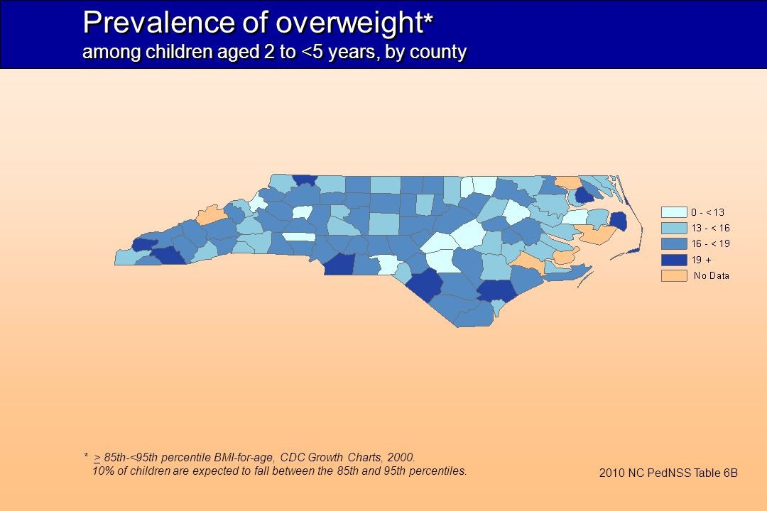 Prevalence of overweight * among children aged 2 to <5 years, by county * > 85th-<95th percentile BMI-for-age, CDC Growth Charts, 2000.