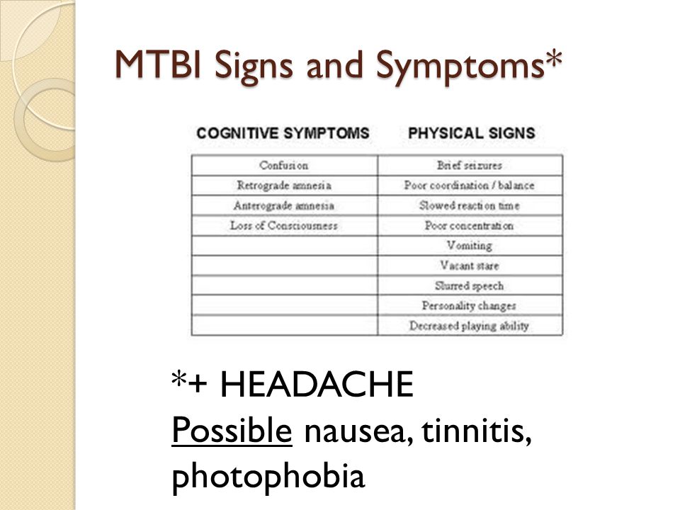 MTBI Signs and Symptoms* *+ HEADACHE Possible nausea, tinnitis, photophobia