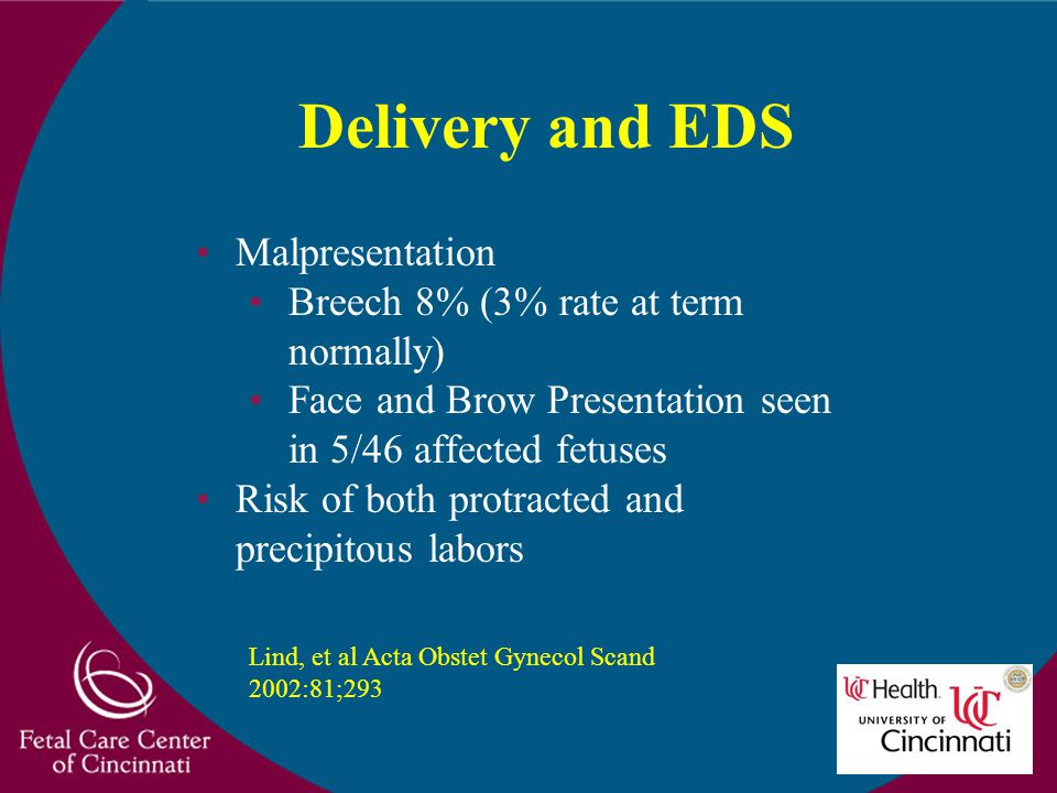 Delivery and EDS Malpresentation Breech 8% (3% rate at term normally) Face and Brow Presentation seen in 5/46 affected fetuses Risk of both protracted and precipitous labors Lind, et al Acta Obstet Gynecol Scand 2002:81;293