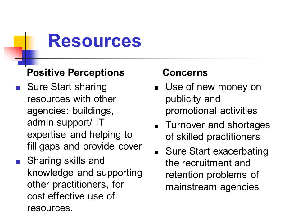Resources Positive Perceptions Sure Start sharing resources with other agencies: buildings, admin support/ IT expertise and helping to fill gaps and provide cover Sharing skills and knowledge and supporting other practitioners, for cost effective use of resources.