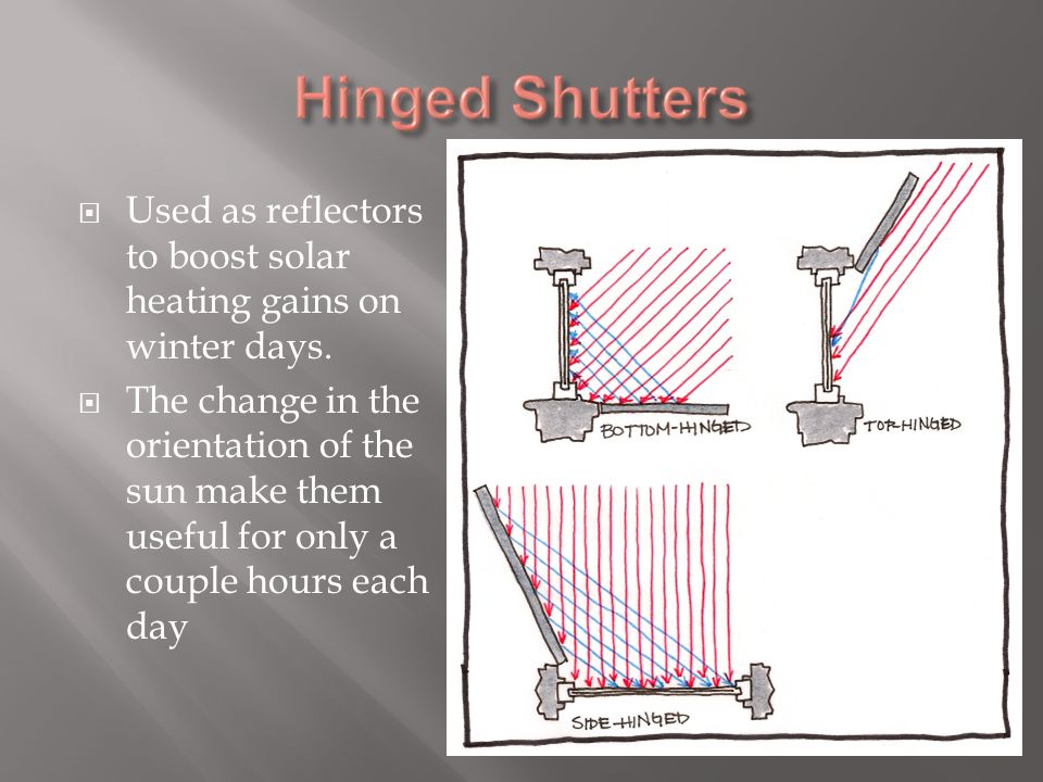  Used as reflectors to boost solar heating gains on winter days.