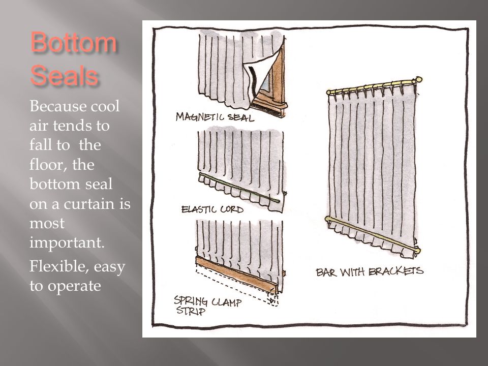 Because cool air tends to fall to the floor, the bottom seal on a curtain is most important.