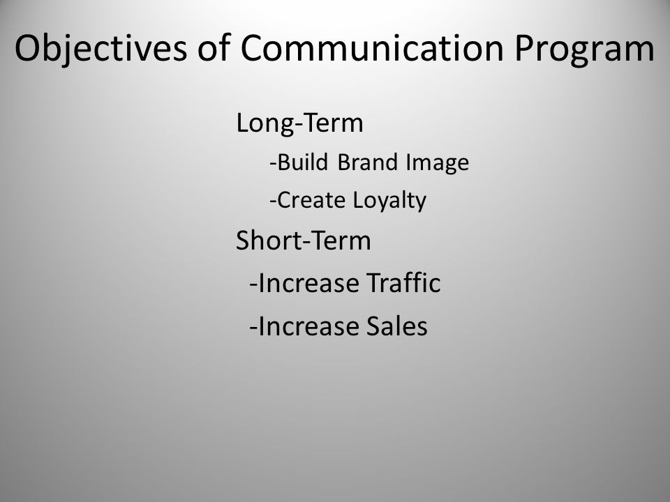 Objectives of Communication Program Long-Term -Build Brand Image -Create Loyalty Short-Term -Increase Traffic -Increase Sales
