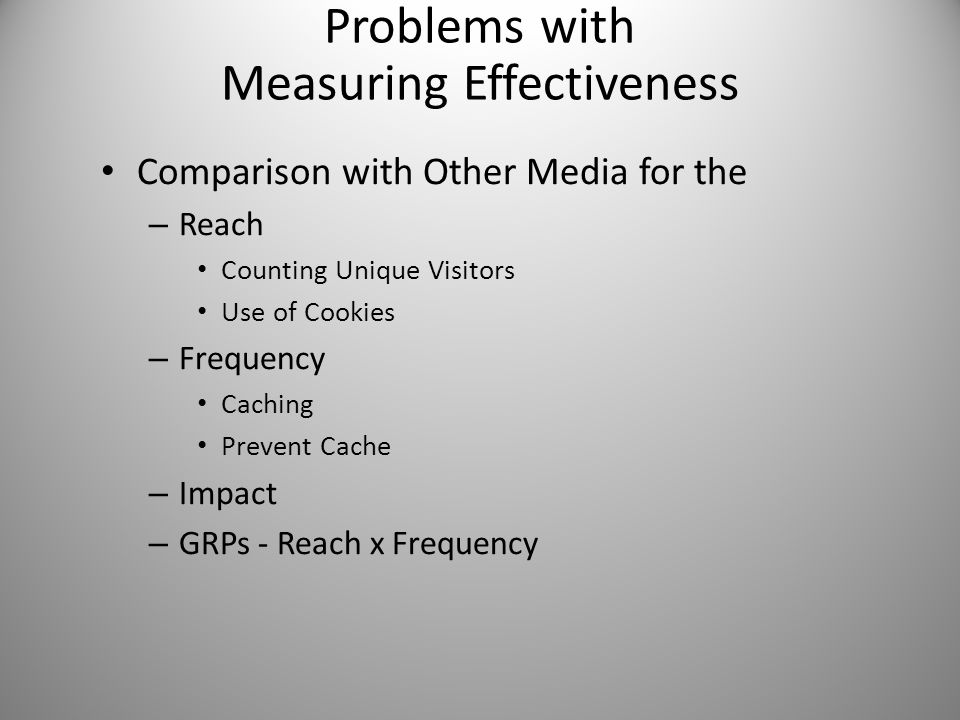Problems with Measuring Effectiveness Comparison with Other Media for the – Reach Counting Unique Visitors Use of Cookies – Frequency Caching Prevent Cache – Impact – GRPs - Reach x Frequency