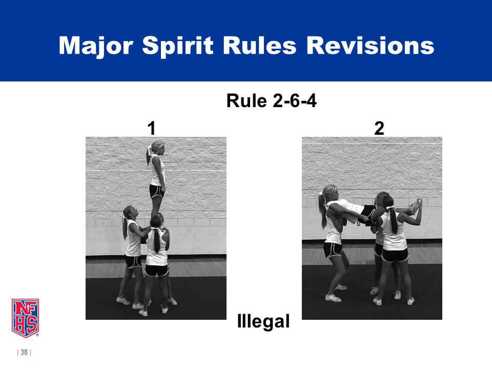 | 38 | Major Spirit Rules Revisions Rule Illegal