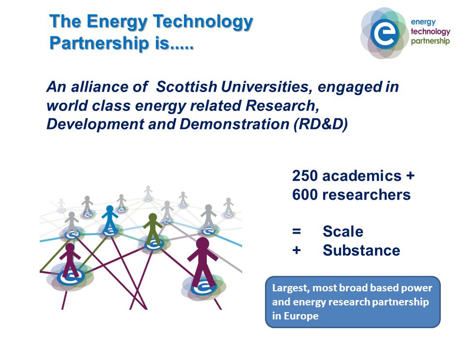 The Energy Technology Partnership is.....